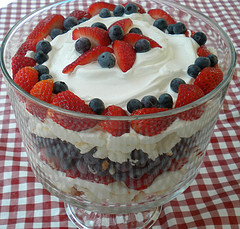 4th of July Desserts