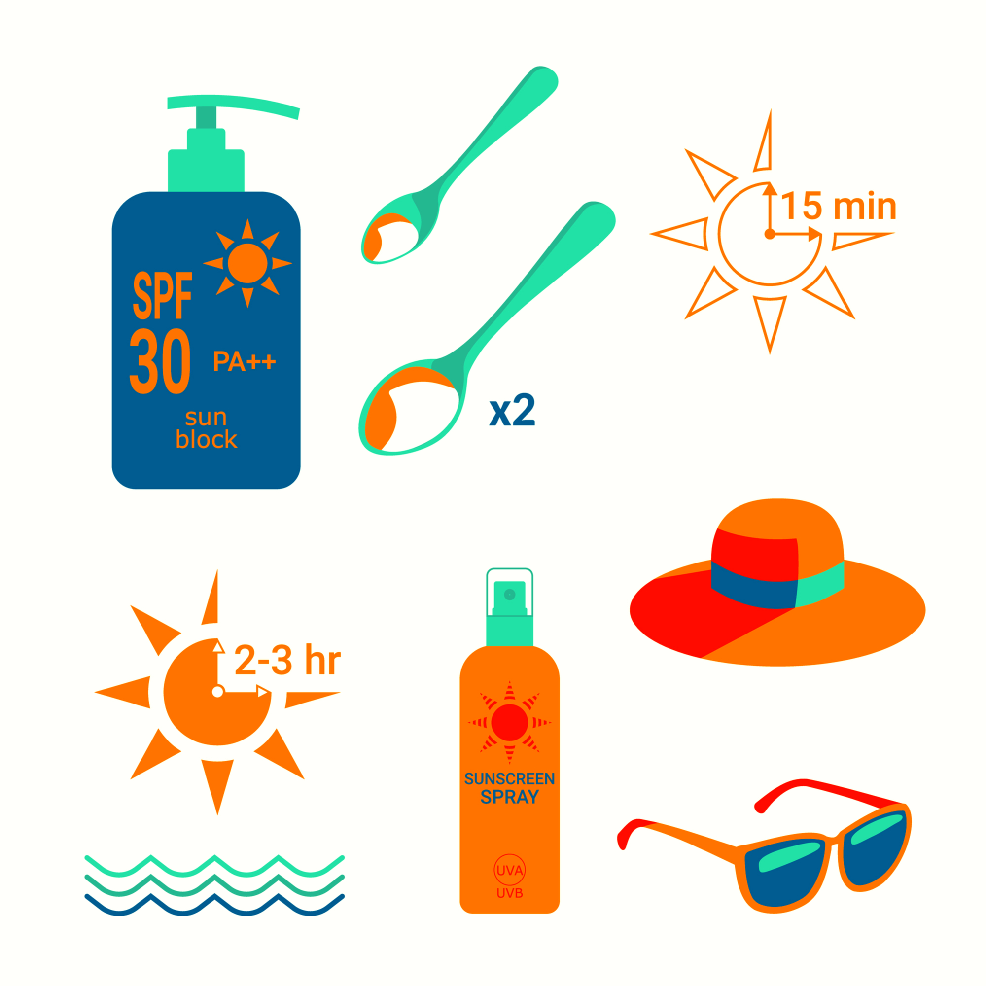 how to apply sunscreen