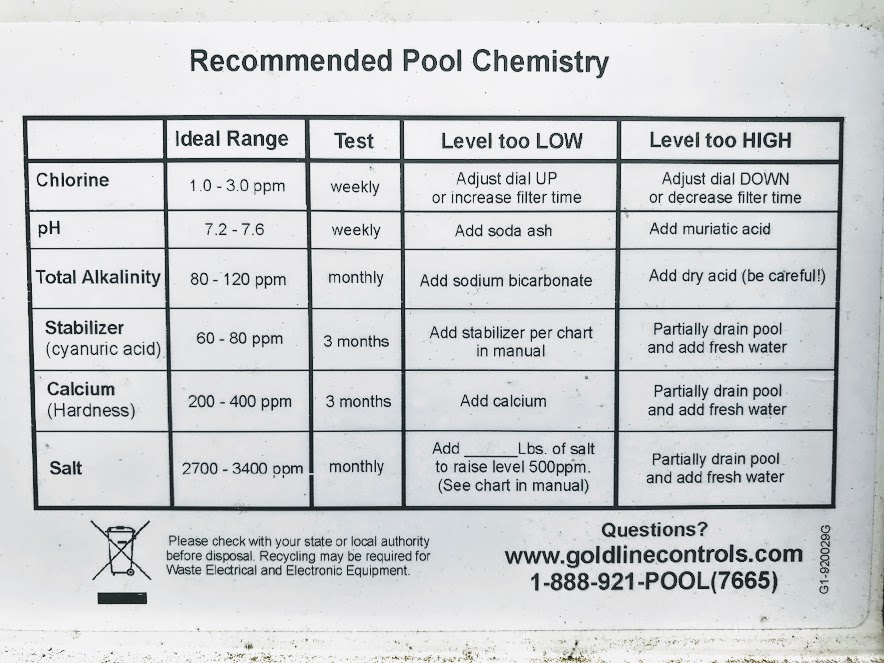 salt water swimming pool maintenance